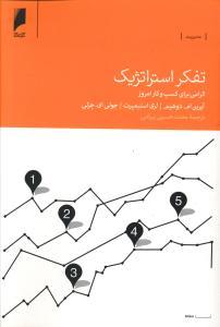 عکس تفکر استراتژیک الزامی برای کسب و کار امروز