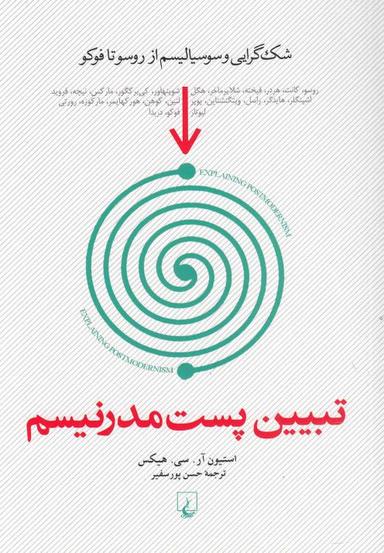 عکس تبیین پست مدرنسیم