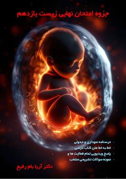 عکس جزوه امتحان نهایی زیست شناسی یازدهم ۱۴۰۴ استاد آریا بام رفیع (رنگی)