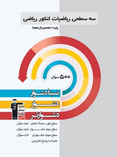 عکس سه سطحی ریاضی پایه رشته ریاضی قلم چی