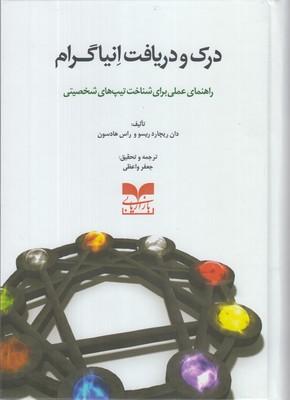 عکس درک و دریافت انیاگرام