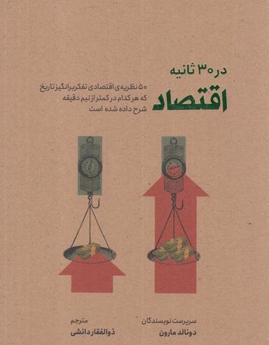 عکس در ۳۰ ثانیه (اقتصاد) نشرشهر@$$$