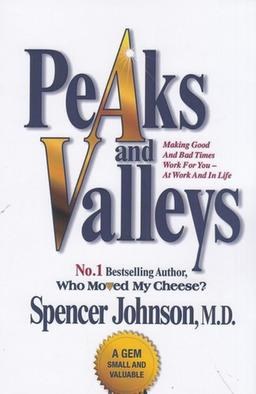عکس Peaks and valleys قله‌ها و دره‌ها