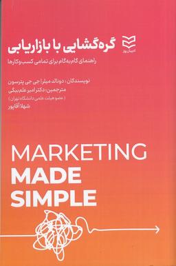 عکس گره‌گشایی با بازاریابی: راهنمای گام‌به‌گام برای تماسی کسب‌وکارها