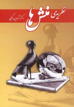 عکس نظریهٔ منش‌ها