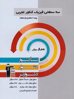 عکس سه سطحی فیزیک تجربی پایه قلم چی