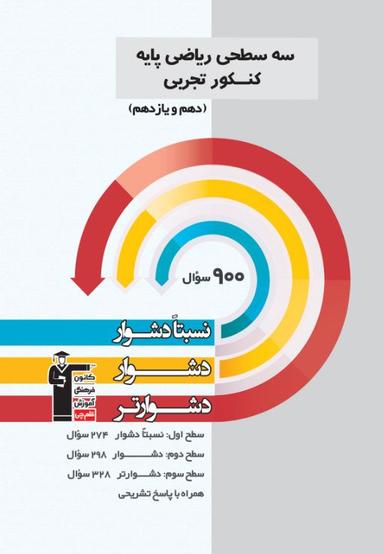 عکس سه سطحی ریاضی پایه کنکور تجربی قلم چی