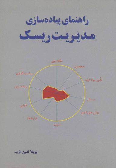 عکس راهنمای پیاده‌سازی مدیریت ریسک
