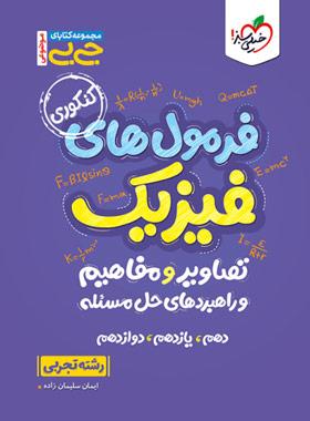 عکس جیبی موضوعی فرمولهای فیزیک، تصاویر و مفاهیم تجربی خیلی سبز