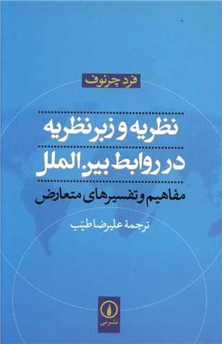 عکس نظریه و زبرنظریه در روابط بین‌الملل