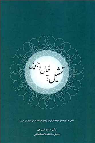عکس تمثیل، خیال و تاویل