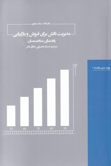 عکس مدیریت دانش برای فروش و بازاریابی