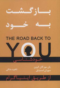 عکس بازگشت به خود