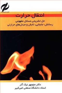 عکس انتقال حرارت