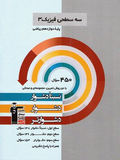 عکس سه سطحی فیزیک دوازدهم ریاضی قلم چی