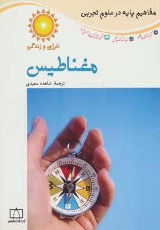 عکس مغناطیس