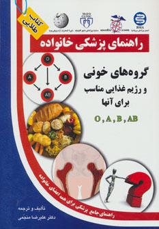 عکس گروه‌های خونی و رژیم غذایی مناسب برای آنها O - A- B- AB