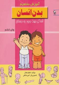 عکس آموزش مفاهیم