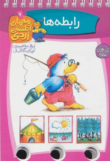 عکس رابطه‌ها