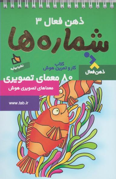 عکس شماره‌ها