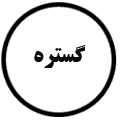لوگوی گستره