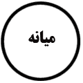 انتشارات میانه