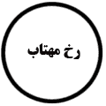 انتشارات رخ مهتاب