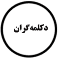 انتشارات دکلمه‌گران