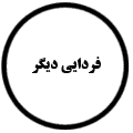 انتشارات فردایی دیگر