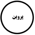 انتشارات پروین