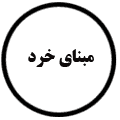 انتشارات مبنای خرد