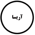انتشارات آریسا