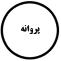 انتشارات پروانه