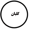 انتشارات گلبان