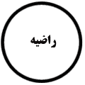 انتشارات راضیه