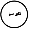 انتشارات ثنای سبز