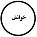 انتشارات خوانش