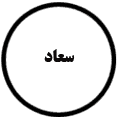انتشارات سعاد