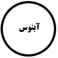 انتشارات آبنوس