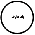 انتشارات یاد عارف