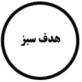 انتشارات هدف سبز