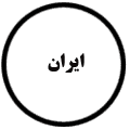 انتشارات ایران