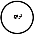 انتشارات ترنج