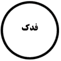 انتشارات فدک