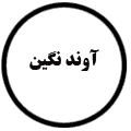 انتشارات آوند نگین