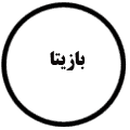 انتشارات بازیتا