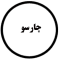 انتشارات چارسو
