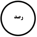 انتشارات رصد