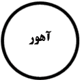 انتشارات آهور