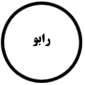 انتشارات رابو